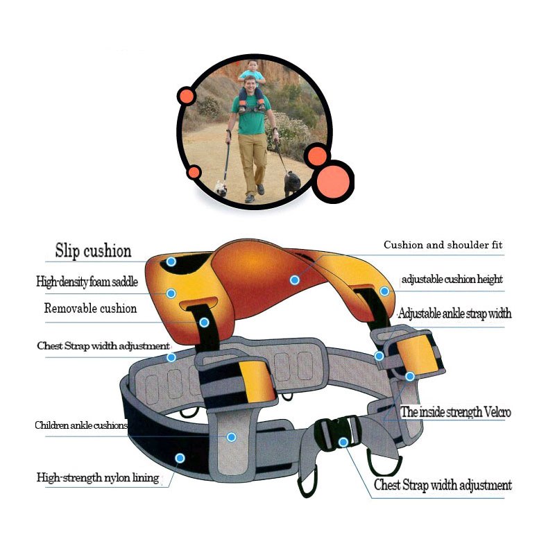 Hands-Free Shoulder Carrier