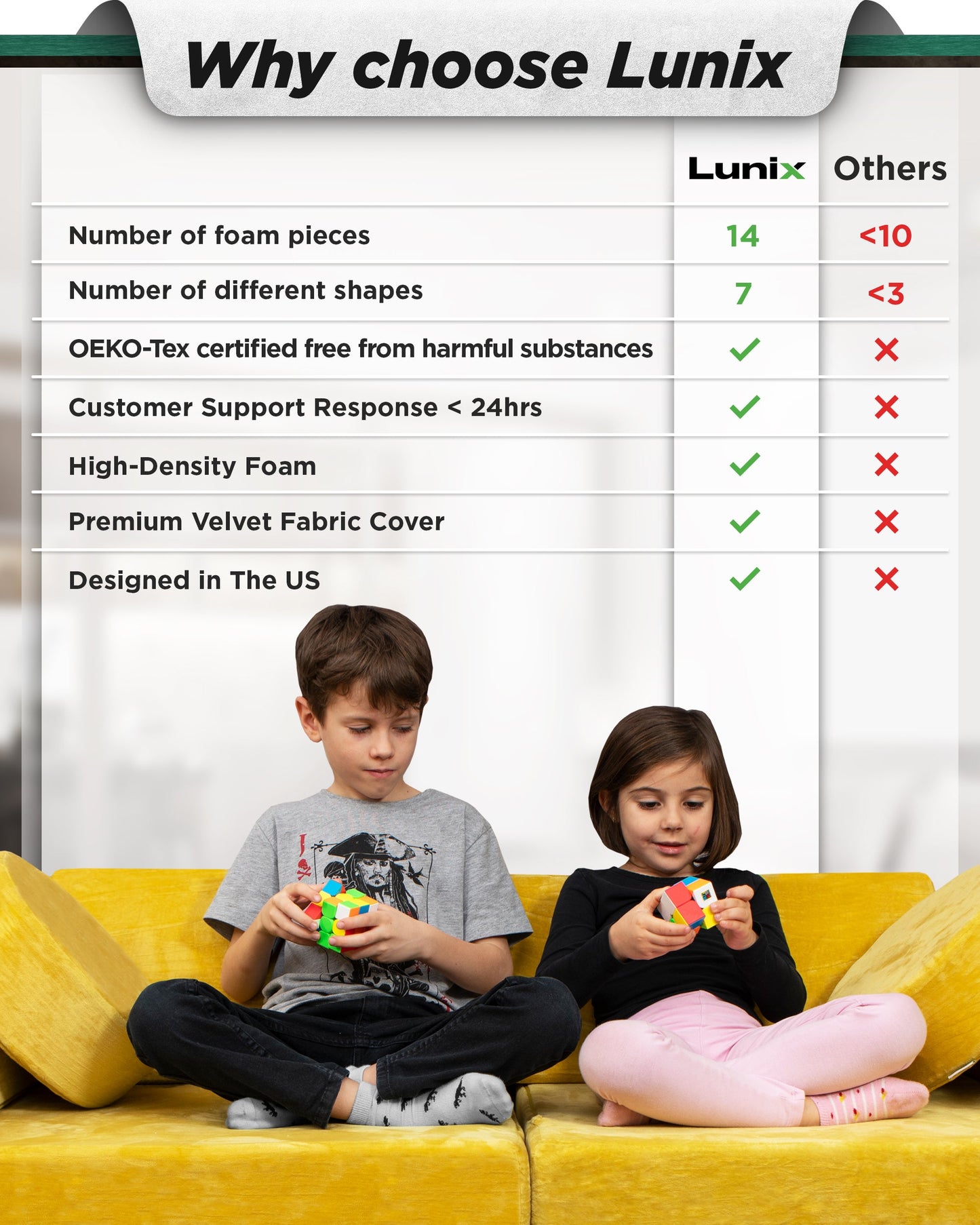 Modular Play Couch - 14pcs