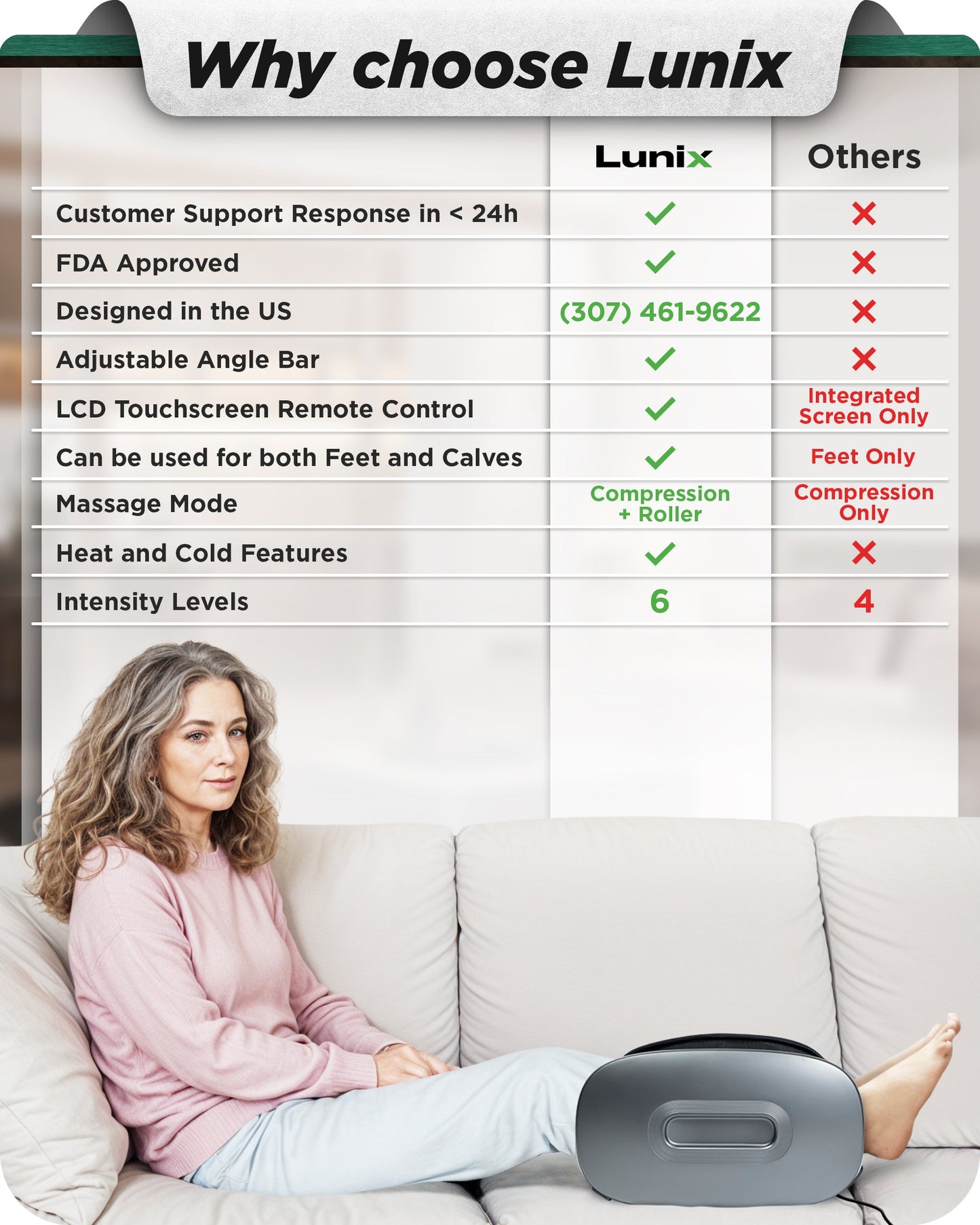 Foot and Calf Massager w/Remote