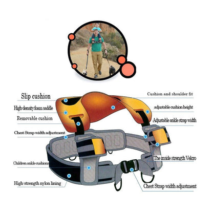 Hands-Free Shoulder Carrier
