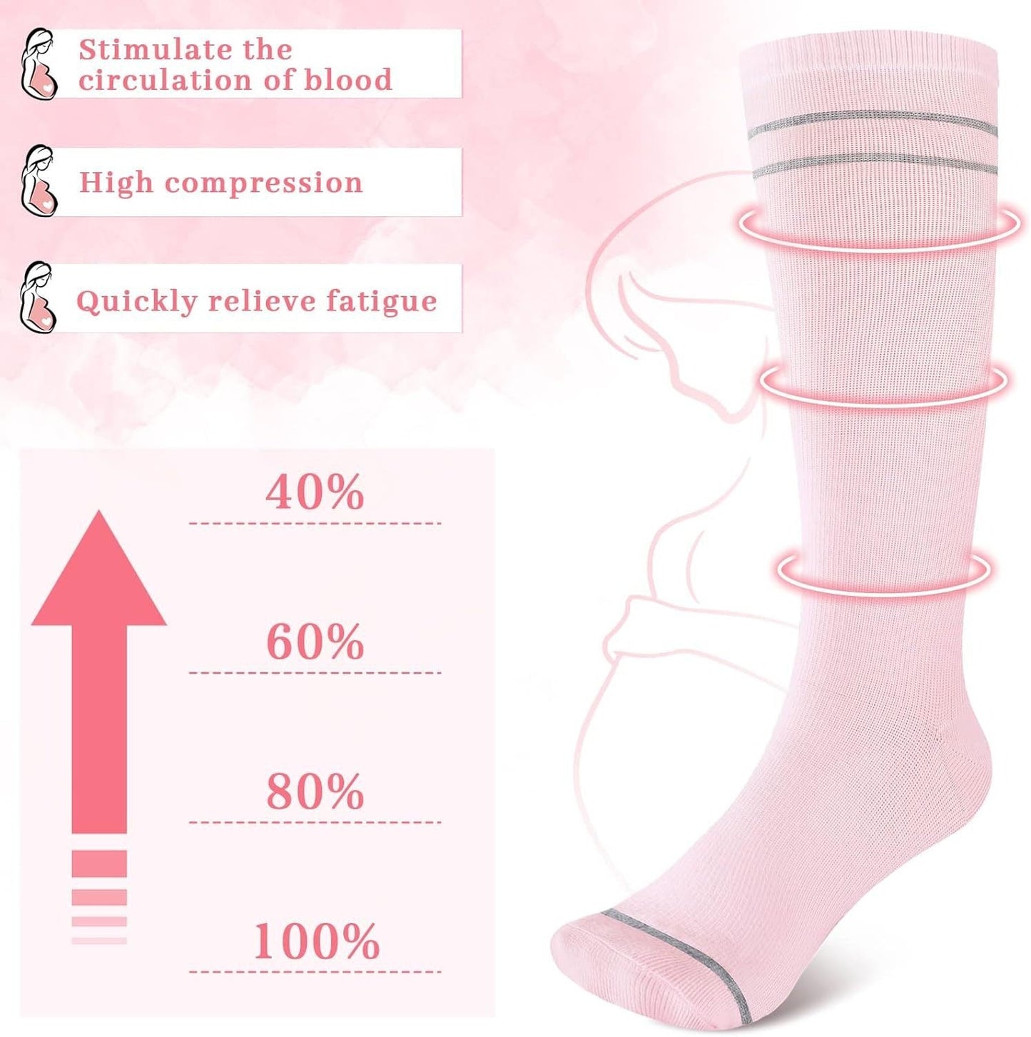Compression Socks