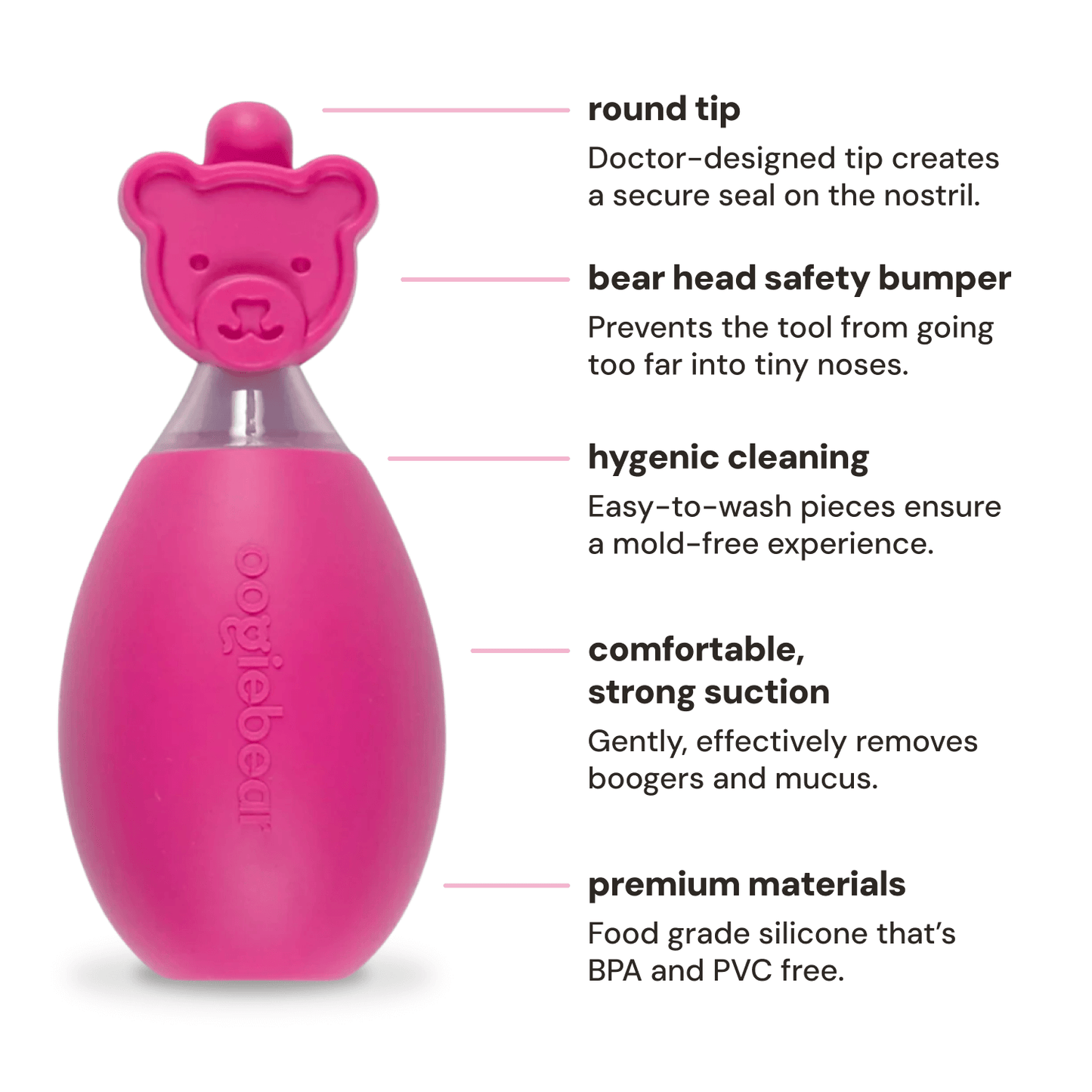 Baby Nose & Ear Cleaning Kit