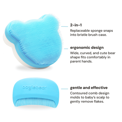 Cradle Cap Kit