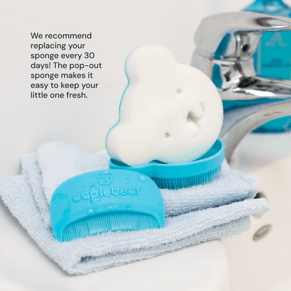 Cradle Cap Kit