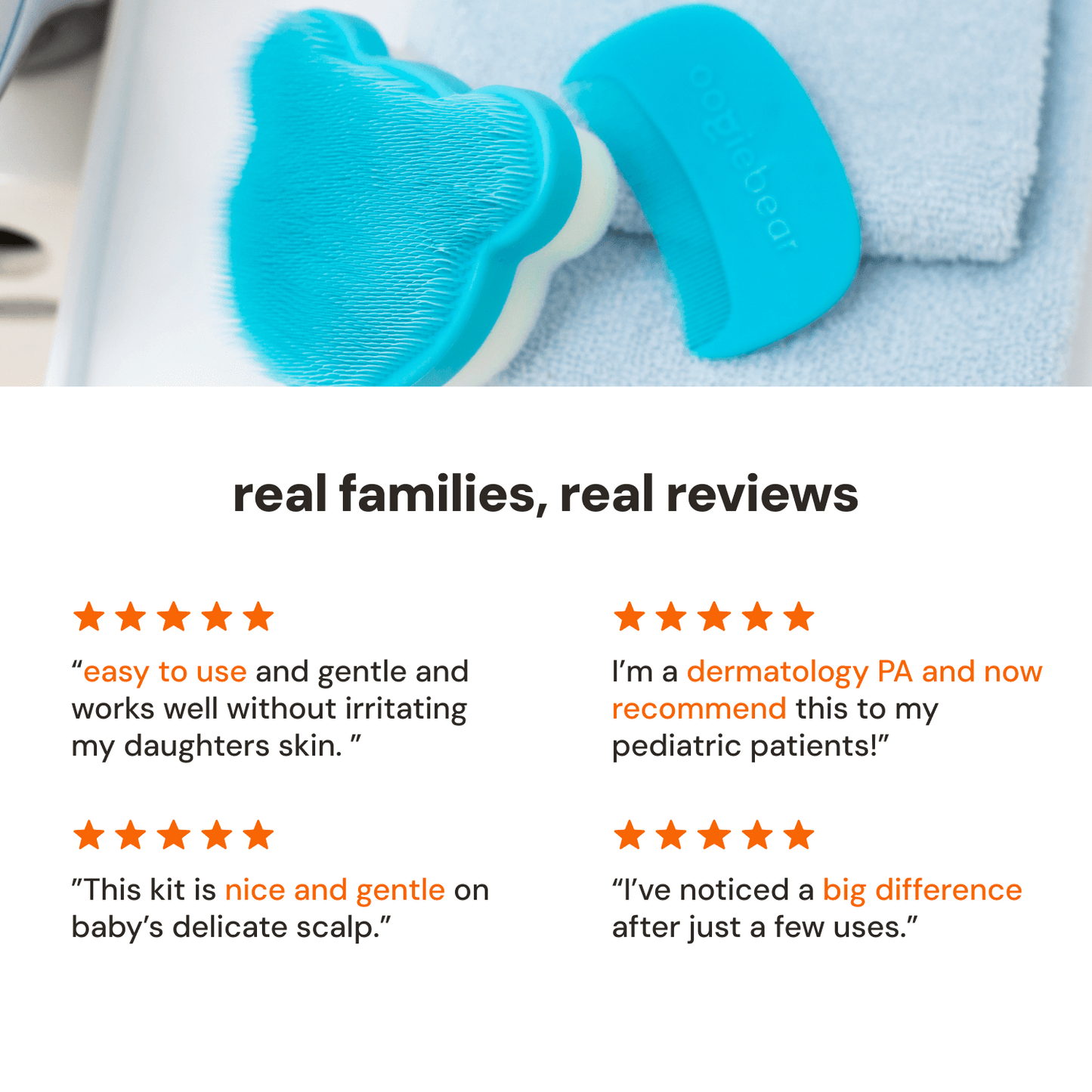 Cradle Cap Kit