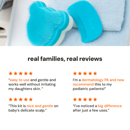 Cradle Cap Kit