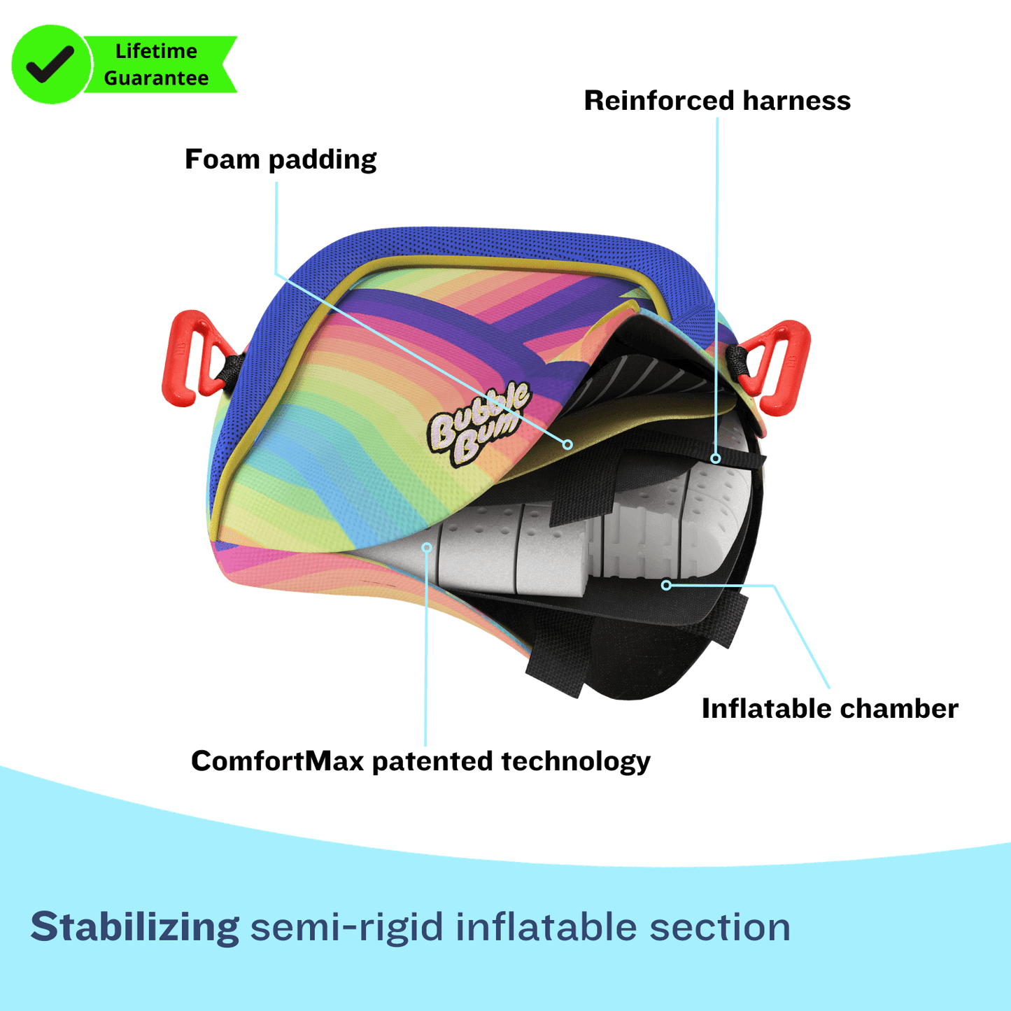 Inflatable Booster Seat