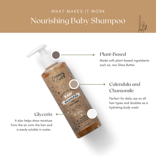 Nourishing Baby Hair & Body Bundle