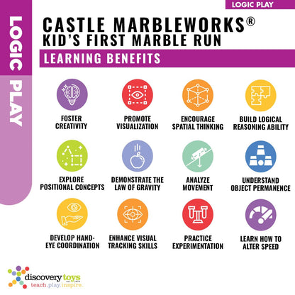 CASTLE MARBLEWORKS Chime Ball Drop Tower Toy