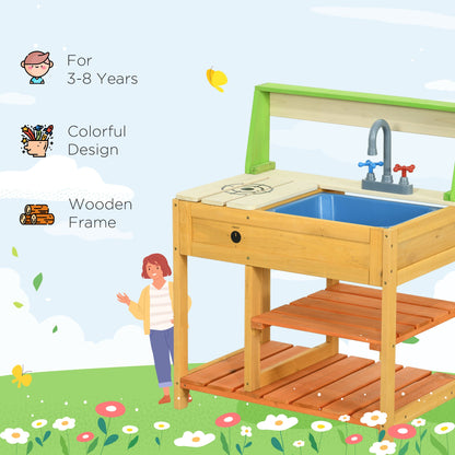 Mud Kitchen